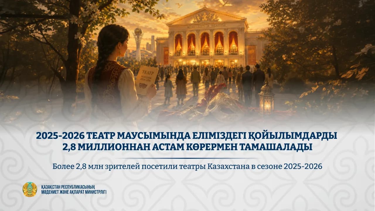 Более 2,8 млн зрителей посетили театры Казахстана в сезоне 2025-2026