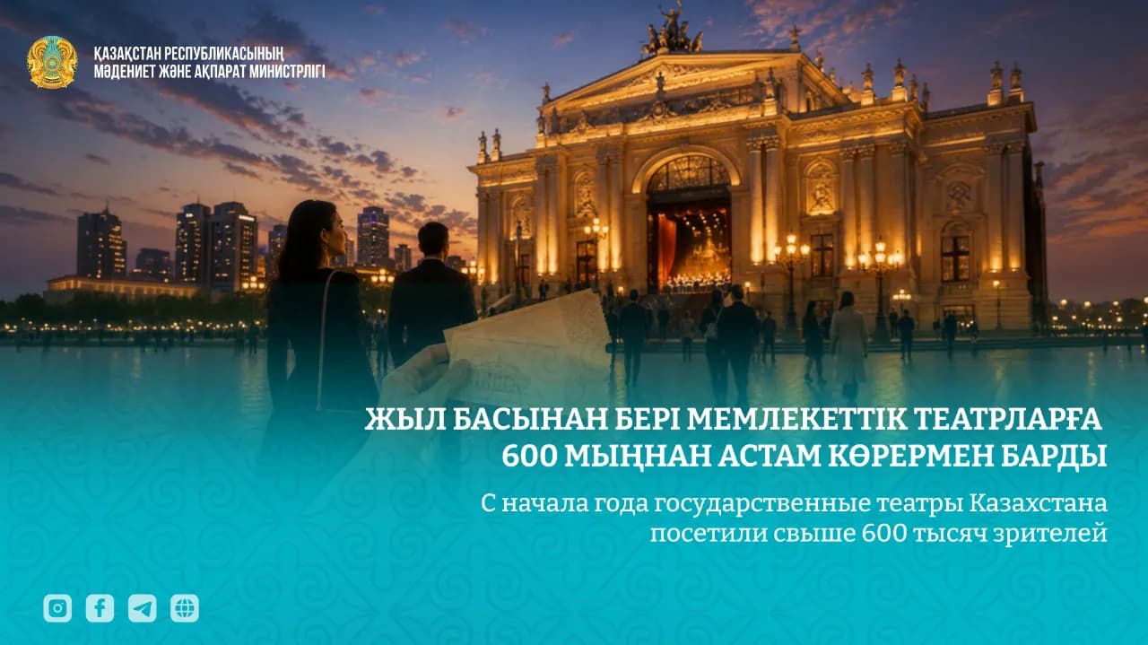 С начала года государственные театры Казахстана посетили свыше 600 тысяч зрителей