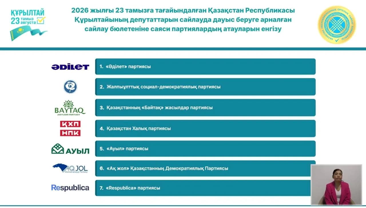 Орталық сайлау комиссиясында жеребе тарту өтті: саяси партиялар сайлау бюллетенінде қандай ретпен орналасады?