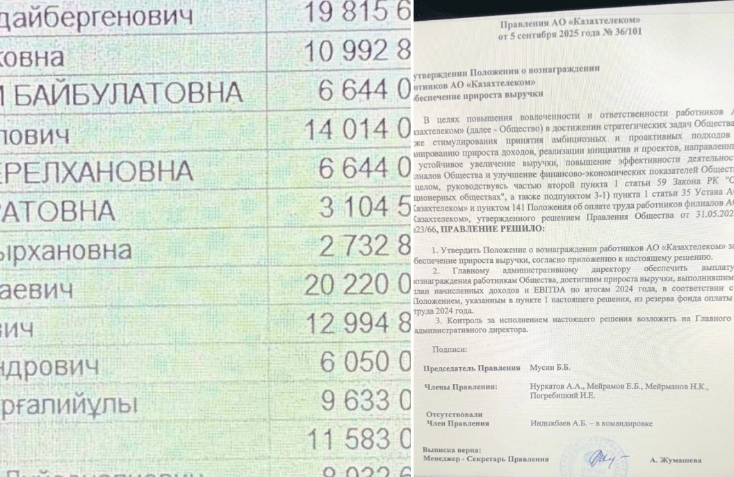 Работники «Казахтелекома» заявили о несправедливых премиях и массовых нарушениях
