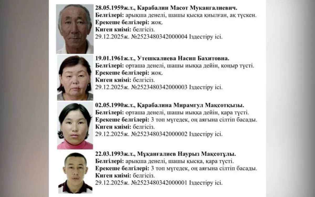 Deadly chronology: circumstances of family's death established in Zhangeldin
