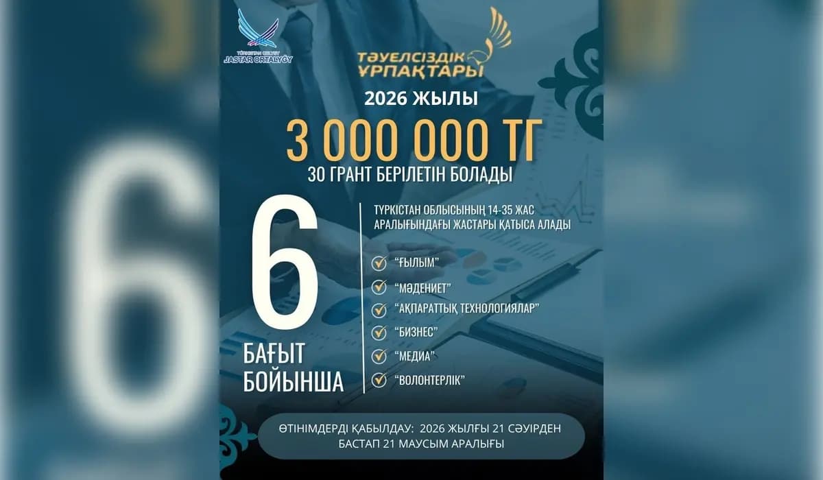 Application for 3 million tenge grant for youth starts