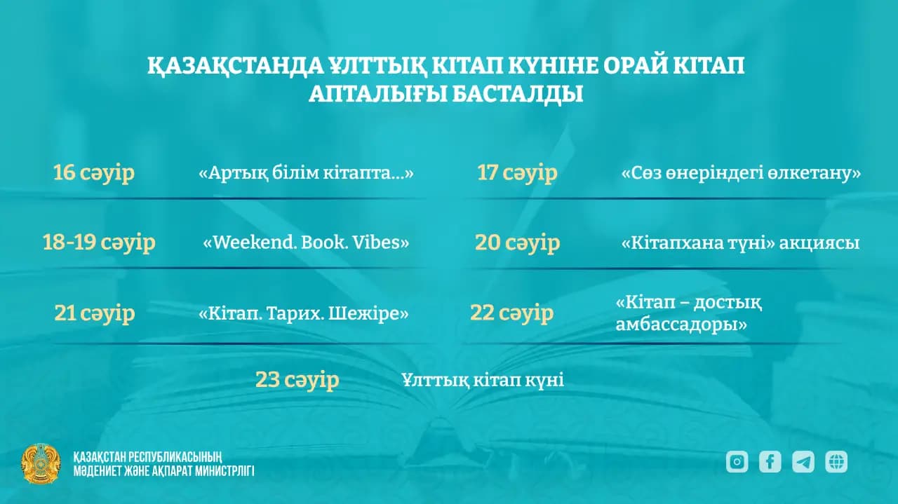 Қазақстанда Ұлттық кітап күніне орай кітап апталығы басталды